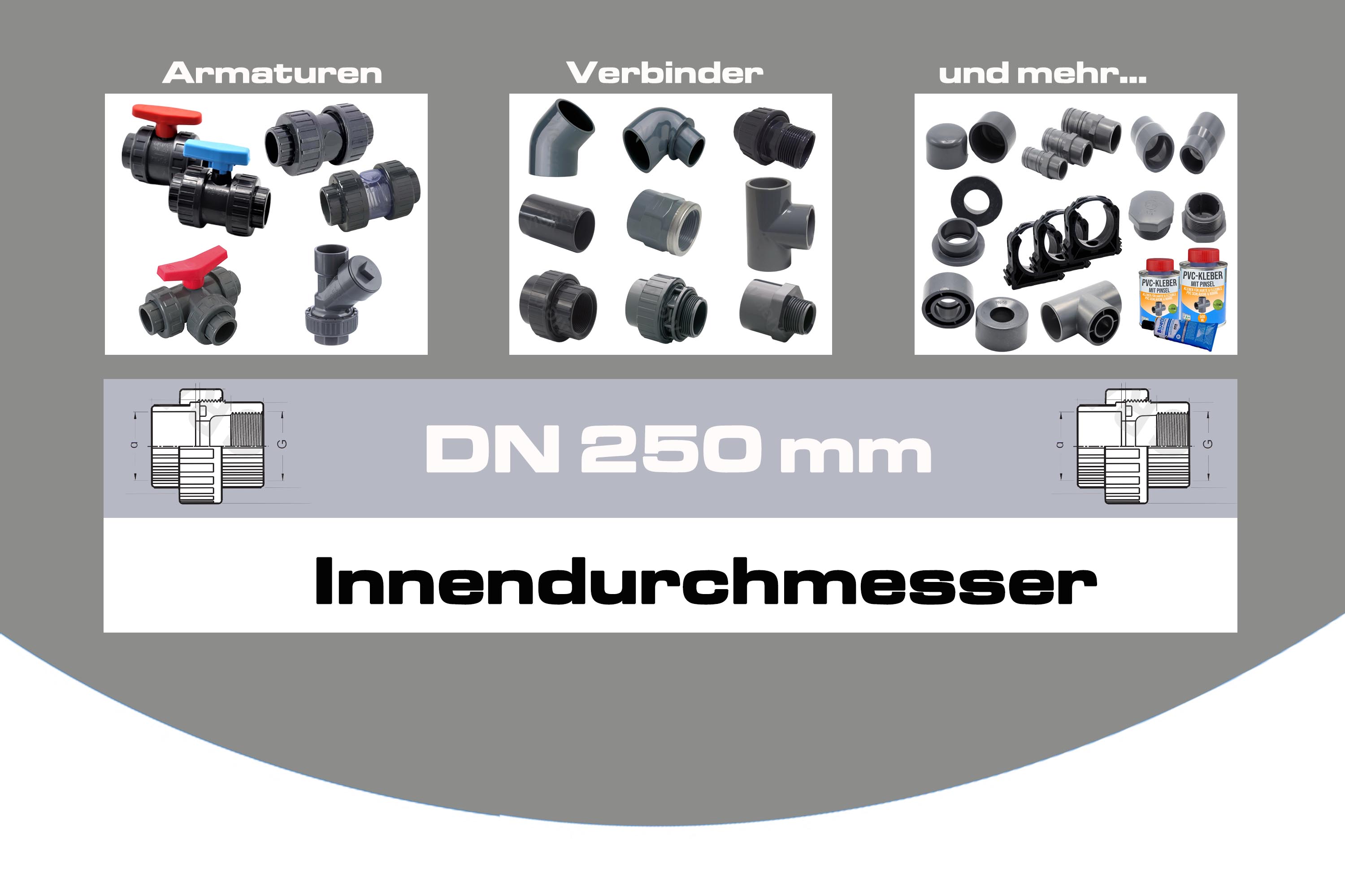 DN 250 mm DN 250 mm